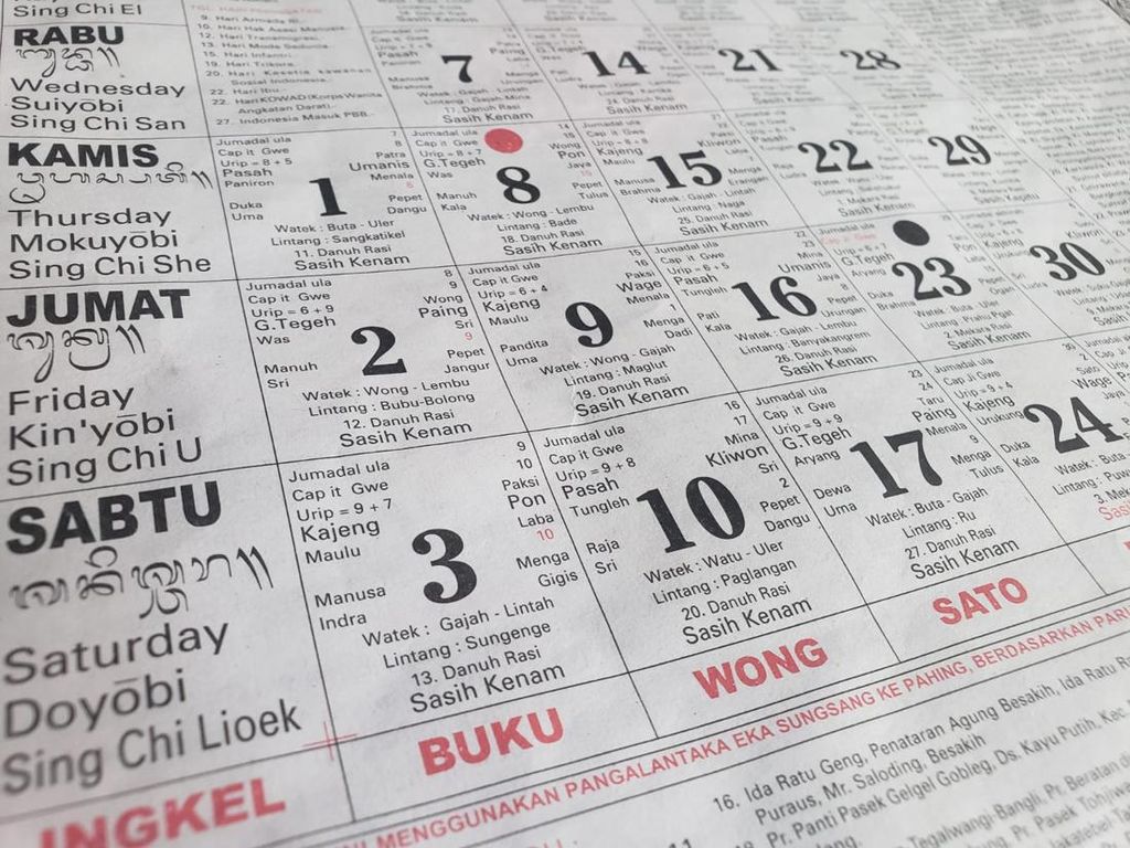 Ala Ayuning Dewasa Anggara Umanis Krulut Menurut Kalender Bali 3 Juni 2025